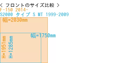 #F-150 2014- + S2000 タイプ S MT 1999-2009